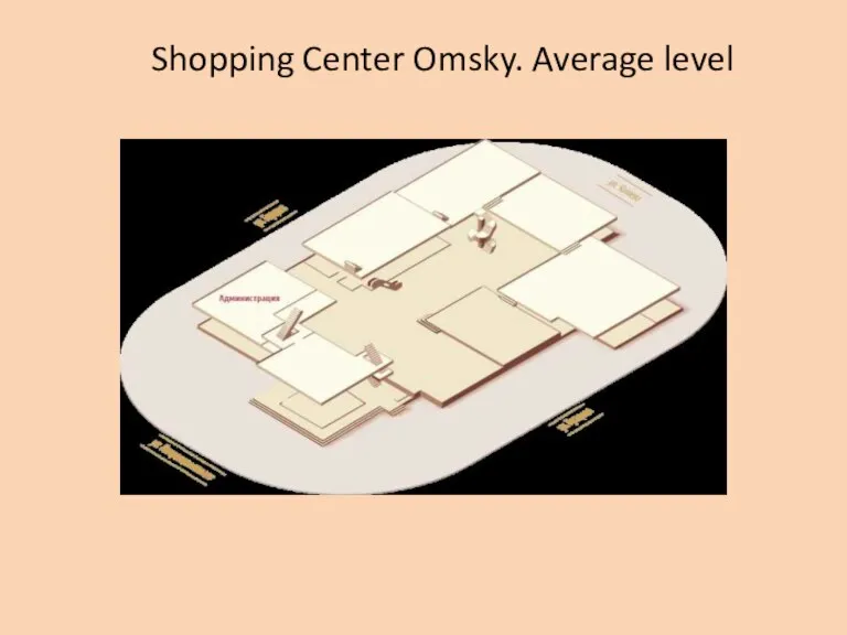 Shopping Center Omsky. Average level