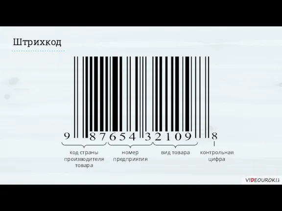 Штрихкод код страны производителя товара номер предприятия вид товара контрольная цифра