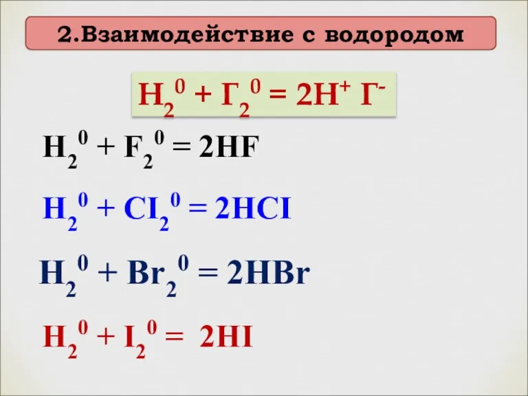 2.Взаимодействие с водородом Н20 + Г20 = 2Н+ Г- Н20 + CI20