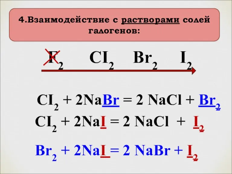4.Взаимодействие с растворами солей галогенов: CI2 F2 Br2 I2 CI2 + 2NaBr