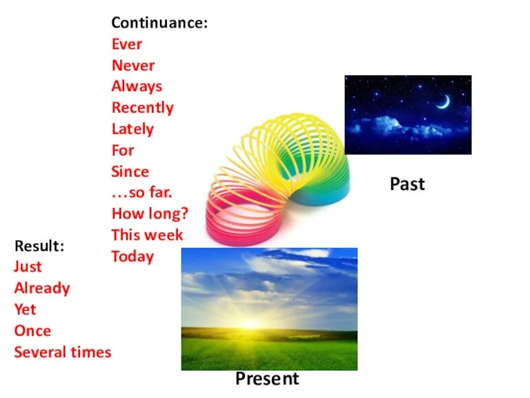 Past Present Result: Just Already Yet Once Several times Continuance: Ever Never