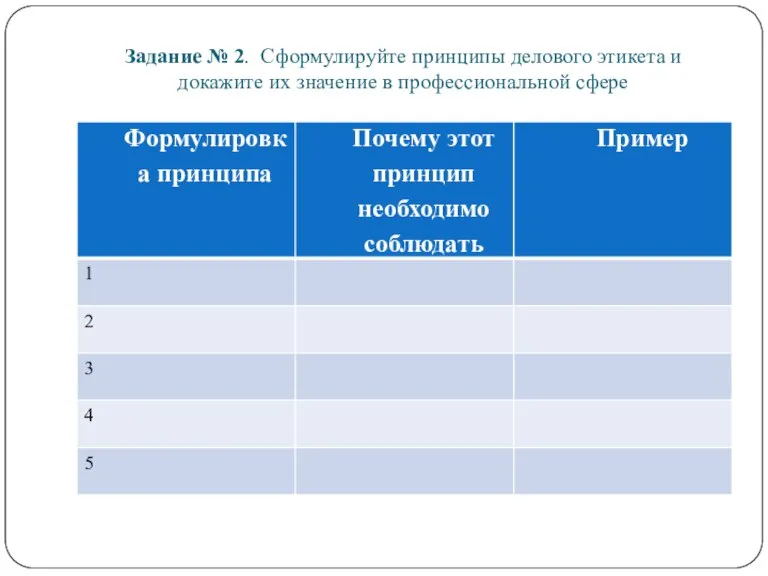 Задание № 2. Сформулируйте принципы делового этикета и докажите их значение в профессиональной сфере