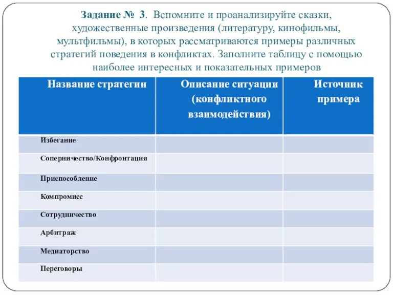 Задание № 3. Вспомните и проанализируйте сказки, художественные произведения (литературу, кинофильмы, мультфильмы),