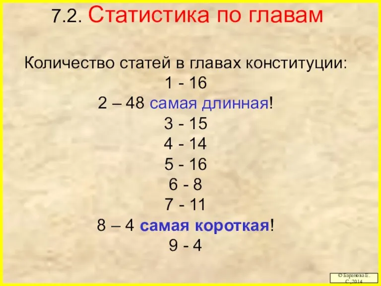 7.2. Статистика по главам Количество статей в главах конституции: 1 - 16