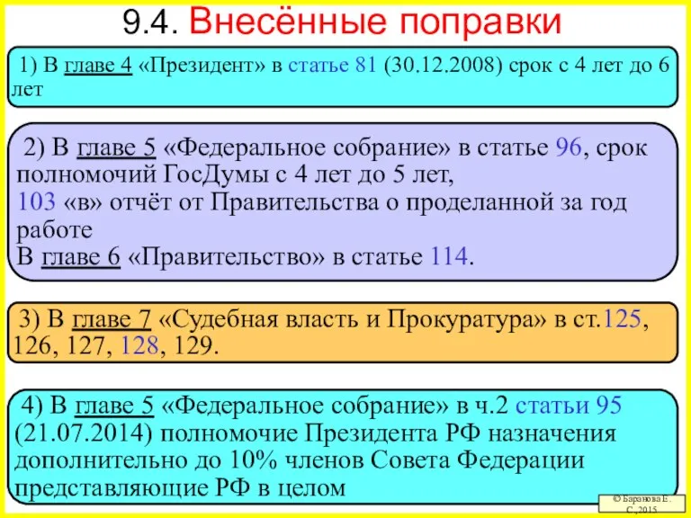 4) В главе 5 «Федеральное собрание» в ч.2 статьи 95 (21.07.2014) полномочие