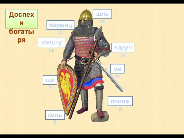 Доспехи богатыря шлем щит копьё наручи поножи кольчуга бармица меч