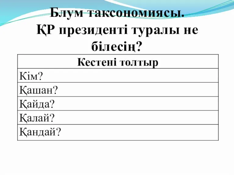 Блум таксономиясы. ҚР президенті туралы не білесің?