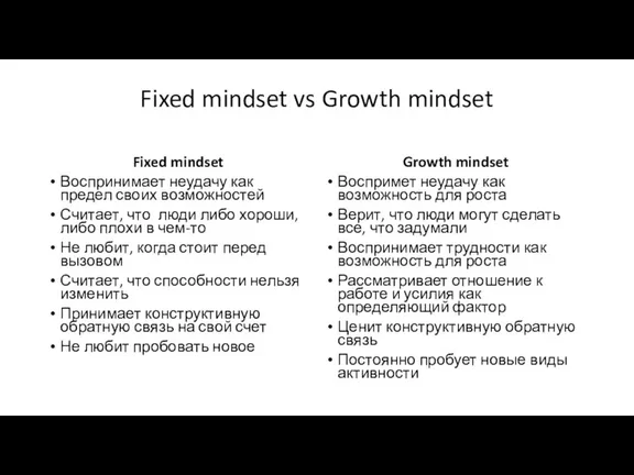Fixed mindset vs Growth mindset Fixed mindset Воспринимает неудачу как предел своих