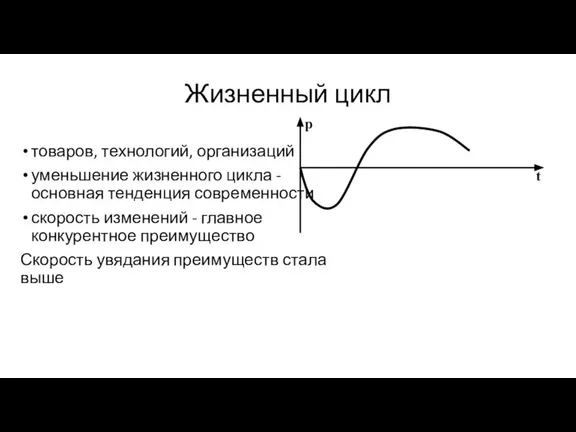 Жизненный цикл товаров, технологий, организаций уменьшение жизненного цикла - основная тенденция современности