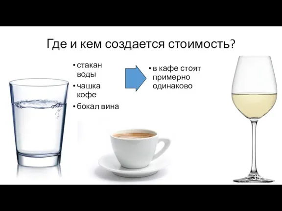 Где и кем создается стоимость? стакан воды чашка кофе бокал вина в кафе стоят примерно одинаково