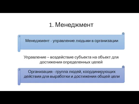 1. Менеджмент Менеджмент - управление людьми в организации Организация - группа людей,