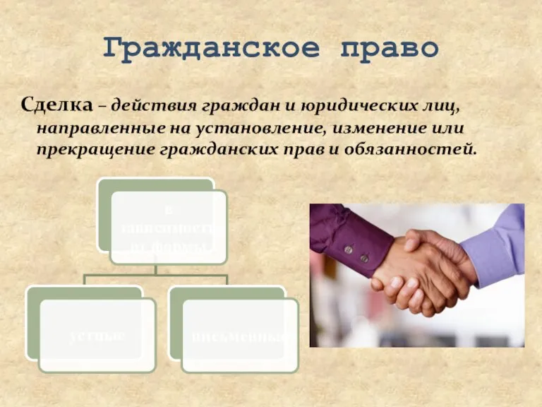 Сделка – действия граждан и юридических лиц, направленные на установление, изменение или