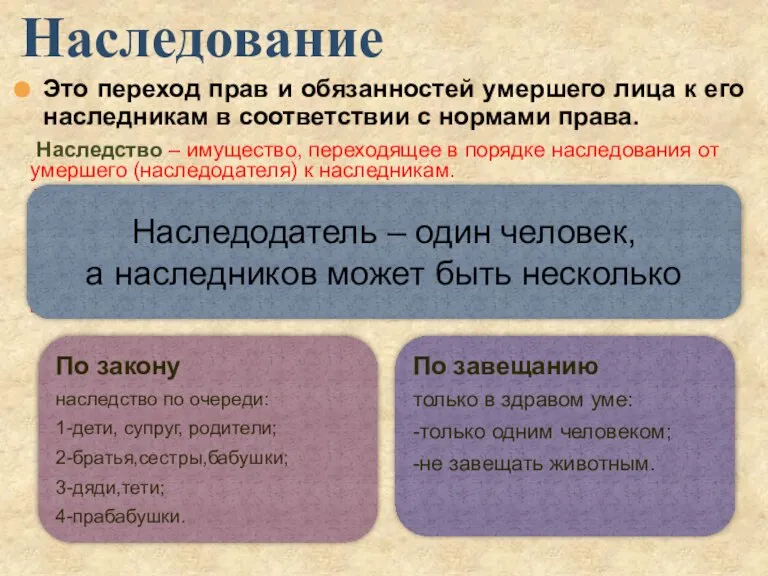 По закону наследство по очереди: 1-дети, супруг, родители; 2-братья,сестры,бабушки; 3-дяди,тети; 4-прабабушки. По