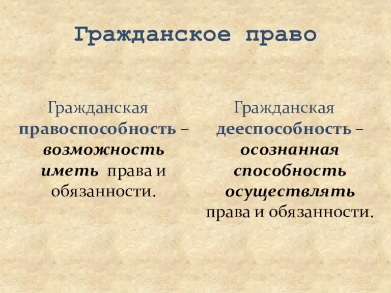 Гражданское право Гражданская правоспособность – возможность иметь права и обязанности. Гражданская дееспособность