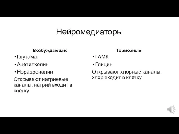 Нейромедиаторы Возбуждающие Глутамат Ацетилхолин Норадреналин Открывают натриевые каналы, натрий входит в клетку