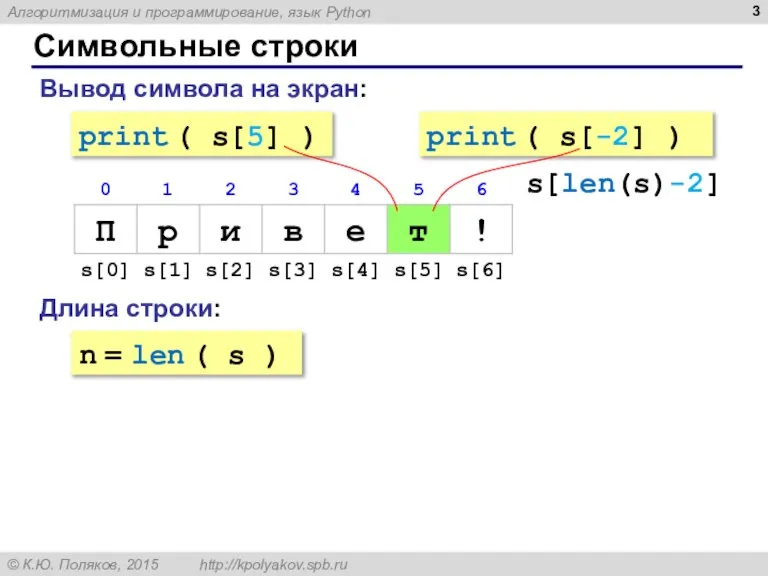 Символьные строки Вывод символа на экран: Длина строки: n = len (