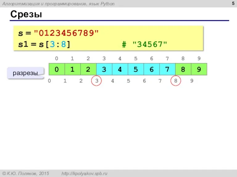 Срезы s = "0123456789" s1 = s[3:8] # "34567" разрезы