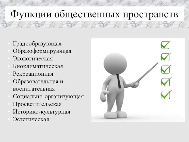 Градообразующая Образоформирующая Экологическая Биоклиматическая Рекреационная Образовательная и воспитательная Социально-организующая Просветительская Историко-культурная Эстетическая Функции общественных пространств