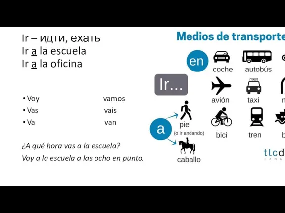 Ir – идти, ехать Ir a la escuela Ir a la oficina