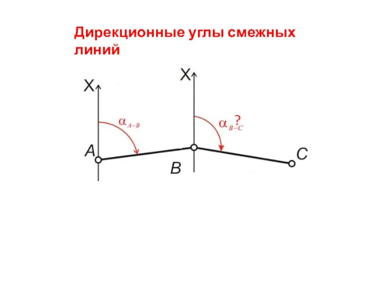 Дирекционные углы смежных линий ?