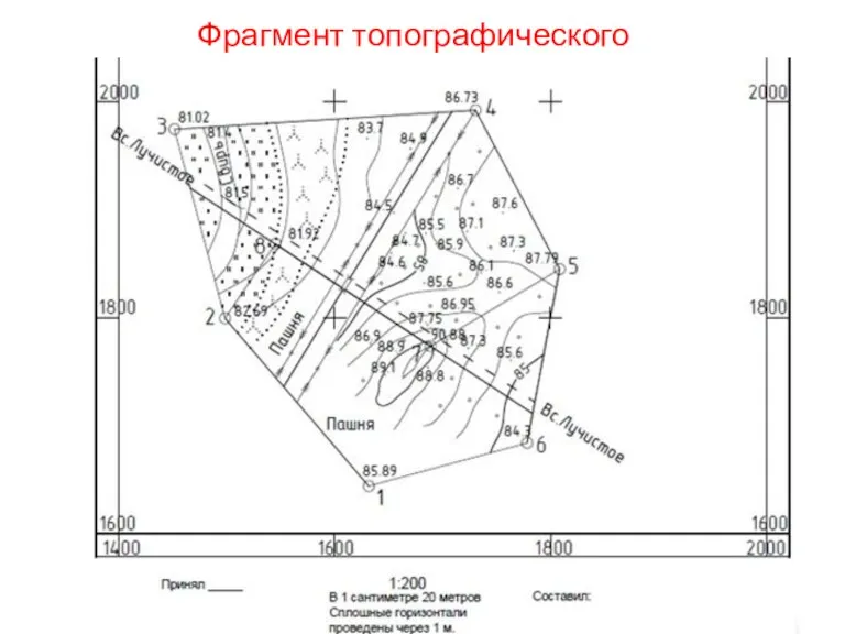 Фрагмент топографического плана