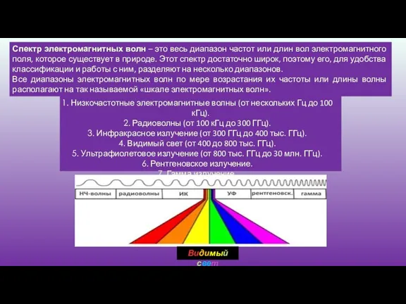 Спектр электромагнитных волн – это весь диапазон частот или длин вол электромагнитного