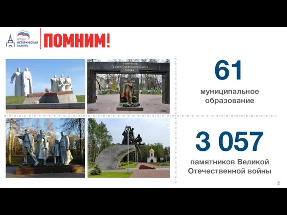 муниципальное образование 3 057 61 памятников Великой Отечественной войны 2
