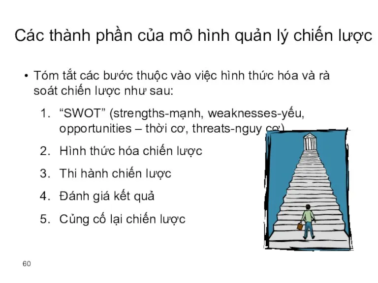 Các thành phần của mô hình quản lý chiến lược Tóm tắt