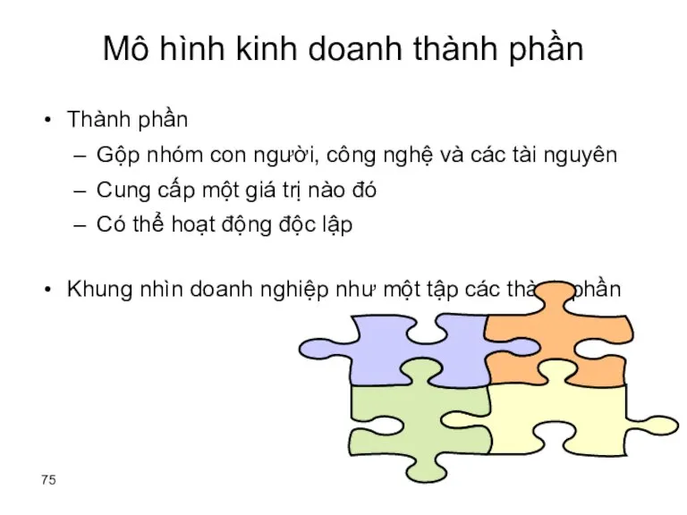 Mô hình kinh doanh thành phần Thành phần Gộp nhóm con người,