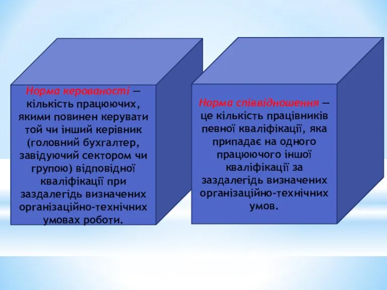 Норма керованості — кількість працюючих, якими повинен керувати той чи інший керівник