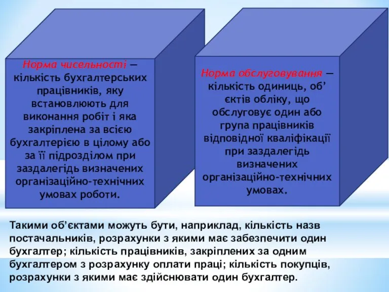 Норма чисельності — кількість бухгалтерських працівників, яку встановлюють для виконання робіт і