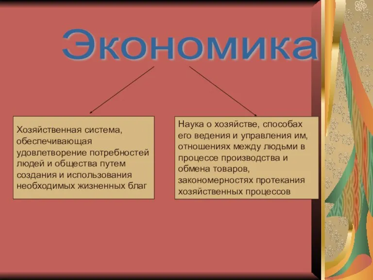 Экономика Хозяйственная система, обеспечивающая удовлетворение потребностей людей и общества путем создания и