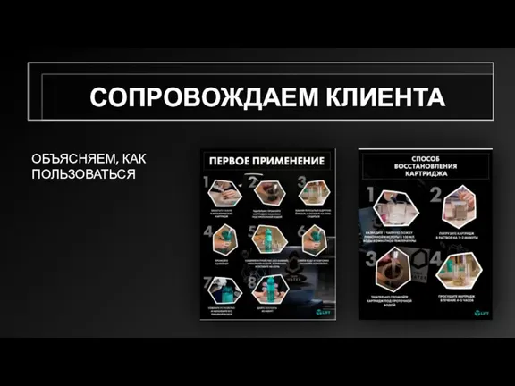 СОПРОВОЖДАЕМ КЛИЕНТА ОБЪЯСНЯЕМ, КАК ПОЛЬЗОВАТЬСЯ