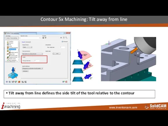 Contour 5x Machining: Tilt away from line Tilt away from line defines