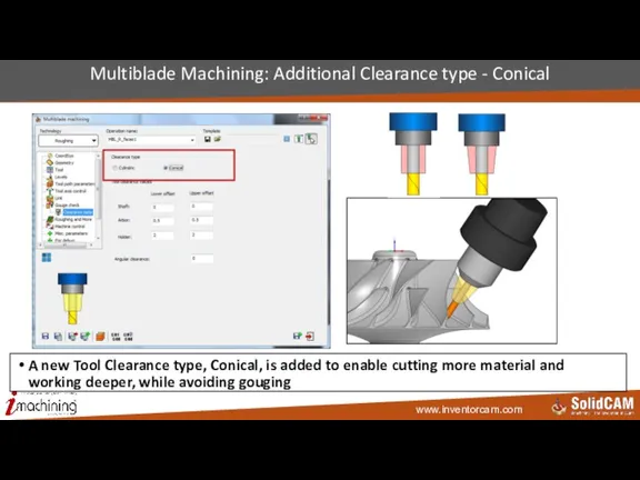 Multiblade Machining: Additional Clearance type - Conical A new Tool Clearance type,