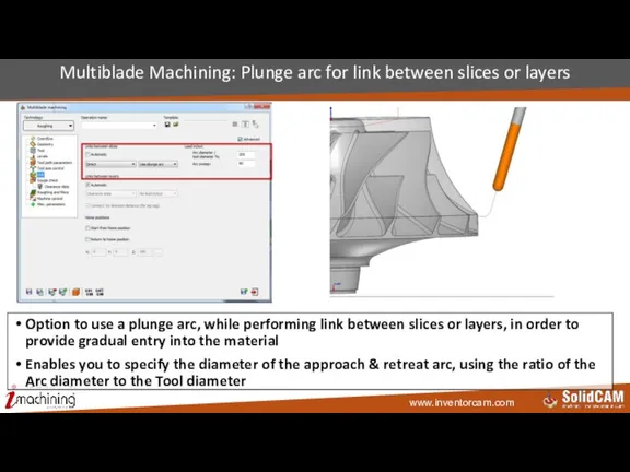 Multiblade Machining: Plunge arc for link between slices or layers Option to