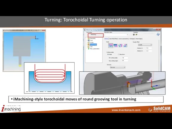 Turning: Torochoidal Turning operation iMachining-style torochoidal moves of round grooving tool in turning