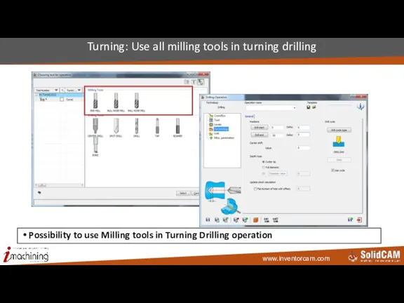 Turning: Use all milling tools in turning drilling Possibility to use Milling