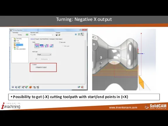 Turning: Negative X output Possibility to get (-X) cutting toolpath with start/end points in (+X)