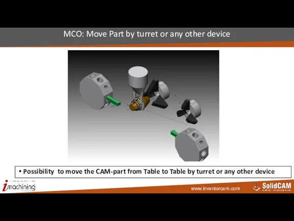 MCO: Move Part by turret or any other device Possibility to move