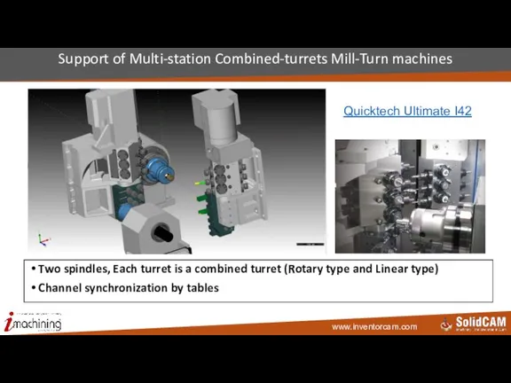 Support of Multi-station Combined-turrets Mill-Turn machines Two spindles, Each turret is a