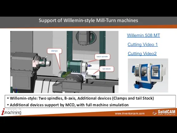Support of Willemin-style Mill-Turn machines Willemin-style: Two spindles, B-axis, Additional devices (Clamps