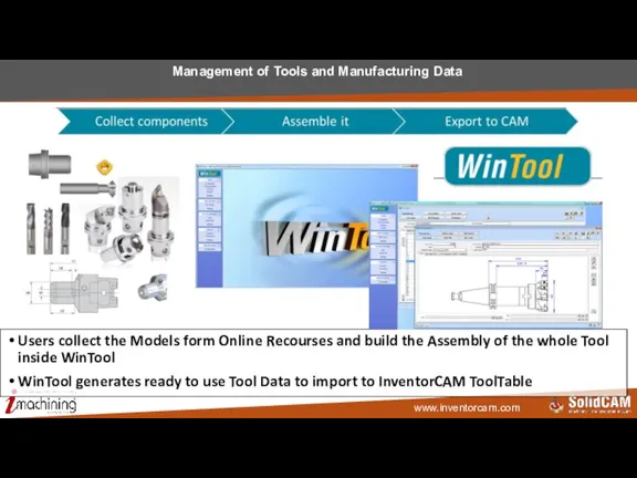 Management of Tools and Manufacturing Data Users collect the Models form Online