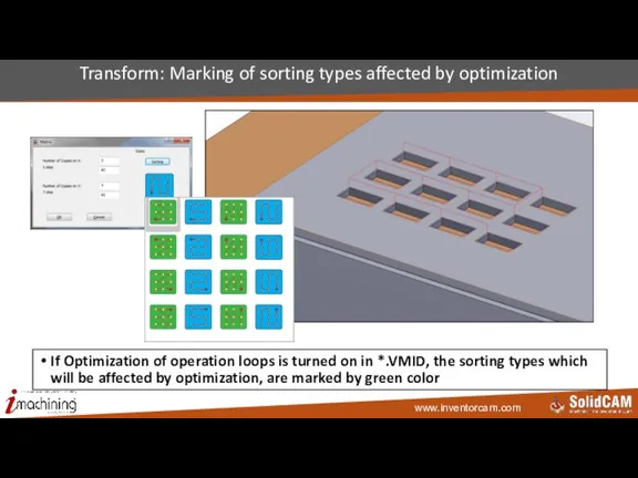 Transform: Marking of sorting types affected by optimization If Optimization of operation