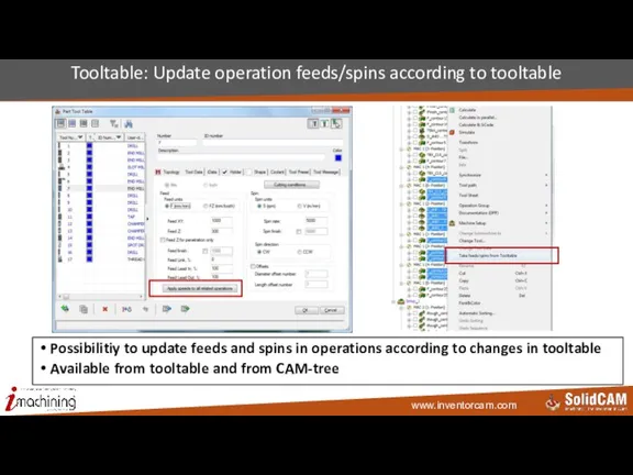 Tooltable: Update operation feeds/spins according to tooltable Possibilitiy to update feeds and