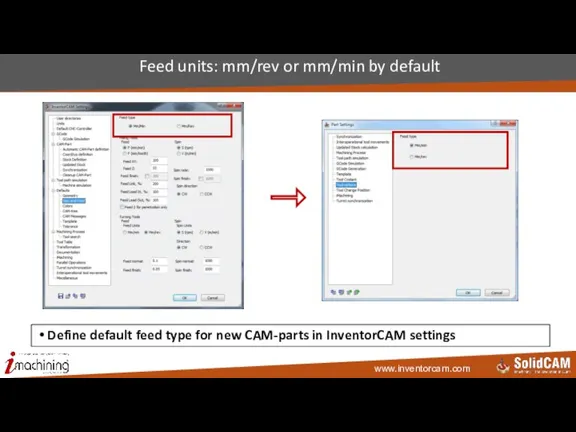 Feed units: mm/rev or mm/min by default Define default feed type for