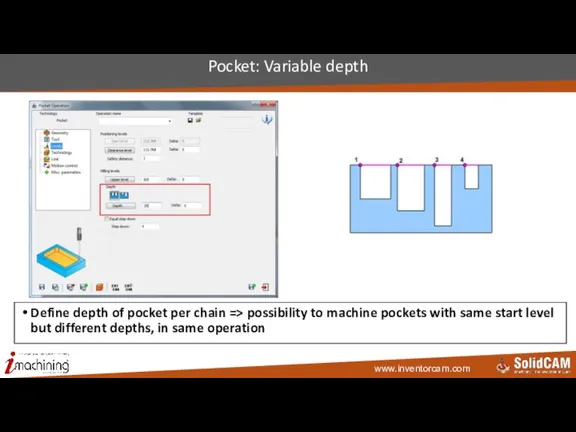 Pocket: Variable depth Define depth of pocket per chain => possibility to