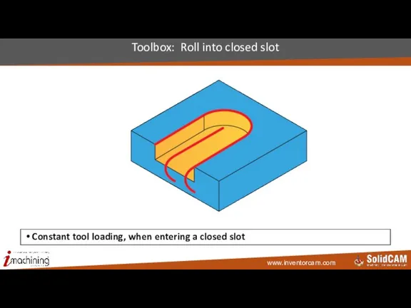 Toolbox: Roll into closed slot Constant tool loading, when entering a closed slot