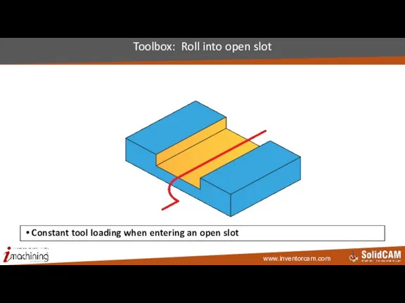 Toolbox: Roll into open slot Constant tool loading when entering an open slot