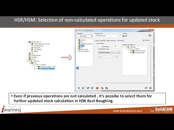 HSR/HSM: Selection of non-calculated operations for updated stock Even if previous operations